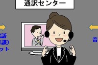 損保ジャパン、事故対応で手話通訳サービスを開始 画像