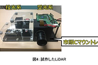 東芝、LiDAR向け受光技術を開発 自動運転レベル4以上実現に貢献 画像