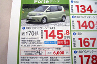 【新車値引き情報】燃料高騰のおり、小さな車を小さな価格で 画像
