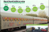 マルチスズキ、鉄道による新車輸送が15%増…6年で3000トンのCO2を削減 画像