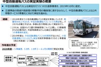 中型自動運転バスの公道実証試験を開始 滋賀県大津市と兵庫県三田市 画像