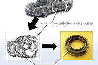 【リコール】キャデラック STS などのデファレンシャル、潤滑不良 画像