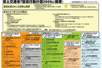 環境行動計画を発表 燃費改善などCO2削減上積み 画像