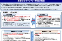 中小運輸事業者の運輸安全マネジメント普及促進 国交省が強化へ 画像