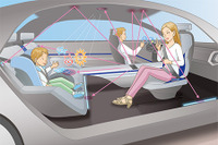 豊田合成とOssia、マイクロ波給電技術を共同開発---車内の快適性を向上 画像