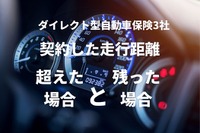 自動車保険、契約した走行距離を「超えた場合」と「残った場合」---ダイレクト型 画像