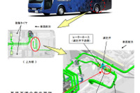 三菱ふそう、大型観光バスをリコール ヒーターホース不具合でオーバーヒートのおそれ 画像
