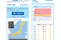 「犬のおさんぽ予報」犬の肉球の火傷や熱中症を防ぐ---日本気象［リアニマル］ 画像