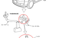 【リコール】ホンダ フィット など147台…運転補助装置に亀裂 画像