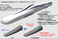 山梨リニア実験線の走行試験を再開…L0系改良型を投入 8月17日から 画像