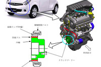 【リコール】スバル ステラ など10万8071台…エンジン停止のおそれ 画像