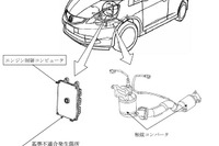 【リコール】ホンダ フィット 2万台…エンジン制御コンピュータが不適切 画像