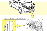 【リコール】ホンダ ステップワゴン のオートクルーズコントロール 画像