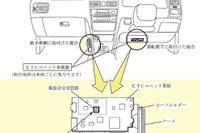 【自主改善】カルソニック製 ETC、4万台 電波の送受信ができない 画像