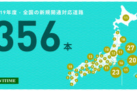 ナビタイム、2019年度は356本の新規開通道路に即日対応…道路開通の同時刻反映にも対応 画像