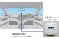 簡単設定、車載器を使ったテレマティクス自動車保険 あいおいニッセイ同和損保が販売 画像
