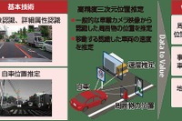 車載カメラビッグデータを解析 富士通が技術を開発 画像