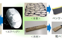 エアバッグ廃材を活用したエコバッグ、イオンショッピングモールで発売へ 豊田合成 画像