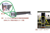 新明和、搭乗ブリッジの新製品…リージョナル航空機対応 画像