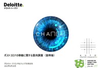 コロナ“1年後”に関する意向調査結果…マイカー移動、保有、シェアは限定的 デロイト 画像