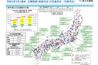 9月の4連休、観光地周辺で自動車平均速度が低下 国交省 画像