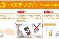 スマホを使って非接触給油、SSで概念実証を開始 伊藤忠エネクス 画像