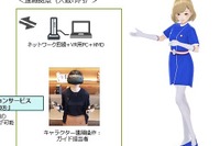 自動運転とXR技術を活用した遠隔観光案内 凸版印刷など実証実験を実施 画像