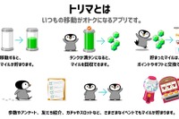 インクリメントP、ポイ活アプリ『トリマ』正式リリース…移動するだけでマイル 画像