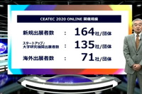 【CEATEC 2020】356社のうち46%が新規出展、自動車関連技術も盛りだくさん　オンラインで今日開幕 画像