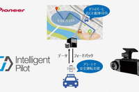 パイオニアの先進安全運転支援システム、沖縄県のタクシー安全運転支援と配車司令の実証事業に採用 画像