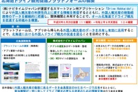 北海道で外国人ドライブ観光を促進、戦略を検討へ…アフターコロナ 画像