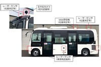 自動運転バス、ドライバー目線による検証　埼玉・浦和美園駅周辺で実証実験へ 画像
