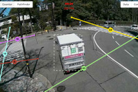 AIセンサーで交差点でのヒヤリハット度を算出 実証実験を実施へ 画像