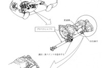 【リコール】変速機が壊れて火災に……『ボンゴフレンディ』『フリーダ』 画像