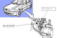 【リコール】プジョー『306』のブレーキに注意! 画像