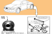 【リコール】その節はお騒がせしました……『TTクーペ』再び 画像