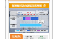 ドライバー向け道路・気象情報サービス「ドラキャス」提供開始…日本気象協会 画像