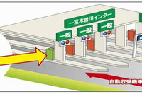 東海北陸自動車道 一宮木曽川ICに対距離型料金自動収受機を導入 画像
