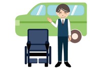 福祉タクシーを2025年度末までに9万台 新たなバリアフリー目標を設定 画像