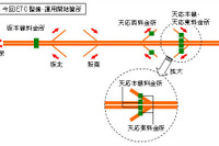 広島呉道路クレアラインでETCの運用開始へ 画像