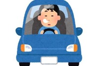 居眠りと脇見をモニタリング…システムのガイドライン策定 国交省 画像