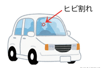 フロントガラスの “ ヒビ割れ放置 ” は絶対NG! 「技」を磨き続ける志高き専門店に愛車を預けたい 画像