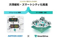 日本工営とスマートドライブ インドネシアで交通ビッグデータを活用した渋滞緩和実証実験を実施 画像