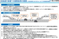 自動車サイバーセキュリティの基準を自動運転車以外も対象に…保安基準を改正 画像