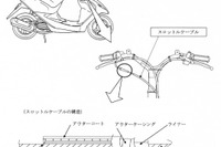【改善対策】ホンダ『クレアスクーピー』ほか 画像