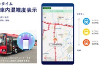 ナビタイムなど、BLEスキャン活用で路線バスのリアルタイム混雑度を可視化…実証実験開始 画像