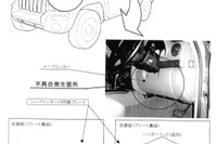 【リコール】落下部品の意外な危険---ジープ『チェロキー』 画像