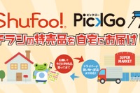 チラシの画像からオーダー、購入・配送する代行サービス CBcloudが提供 画像