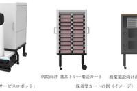 三菱電機、自律走行する搬送用ロボットを開発 2021年度以降に製品化 画像