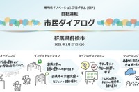 前橋市が直面する「クルマ社会が進んだがゆえの移動問題」とは【岩貞るみこの人道車医】 画像